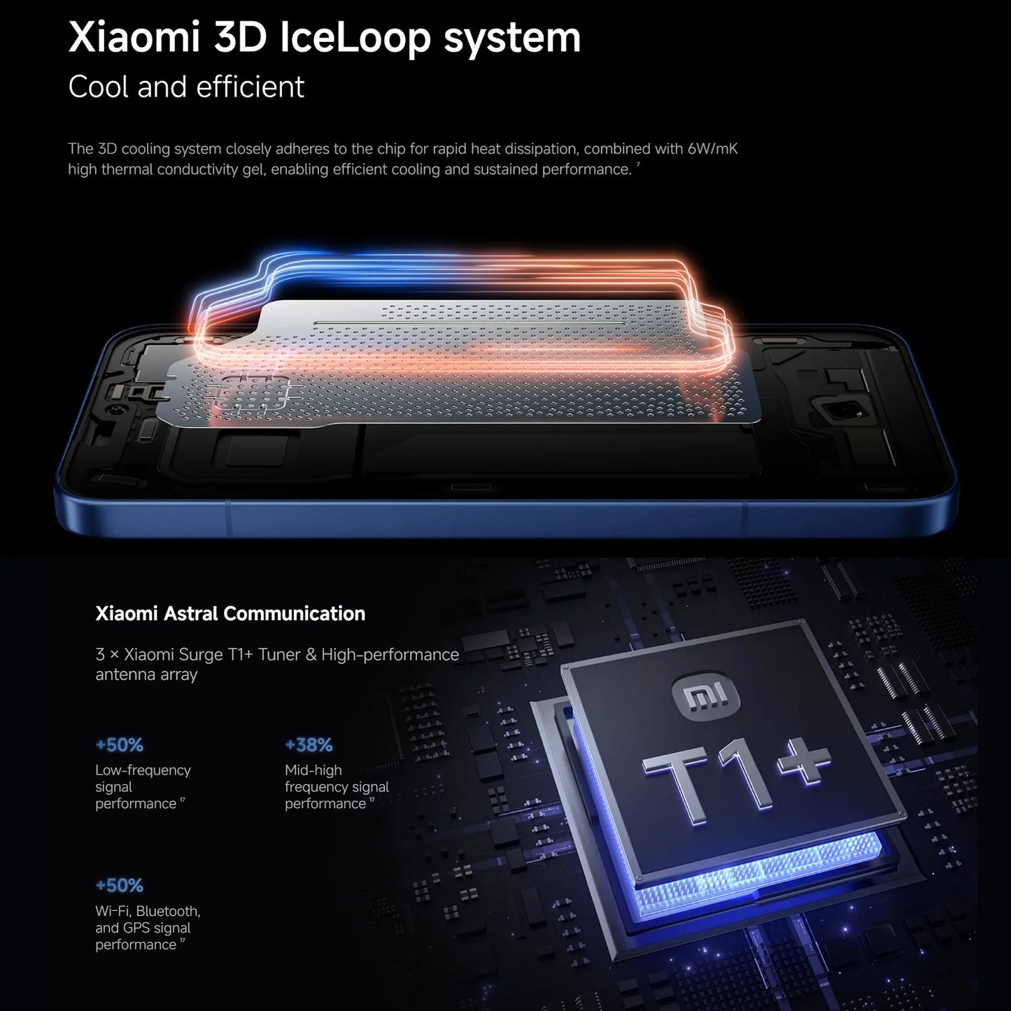 Xiaomi 17T Pro 5G, 12+512GB Global Version, MediaTek Dimensity 9500 6.83" 144Hz 1.5K AMOLED Display 50MP 7000mAh 100W Wired 50W Wireless Dual eSIM NFC