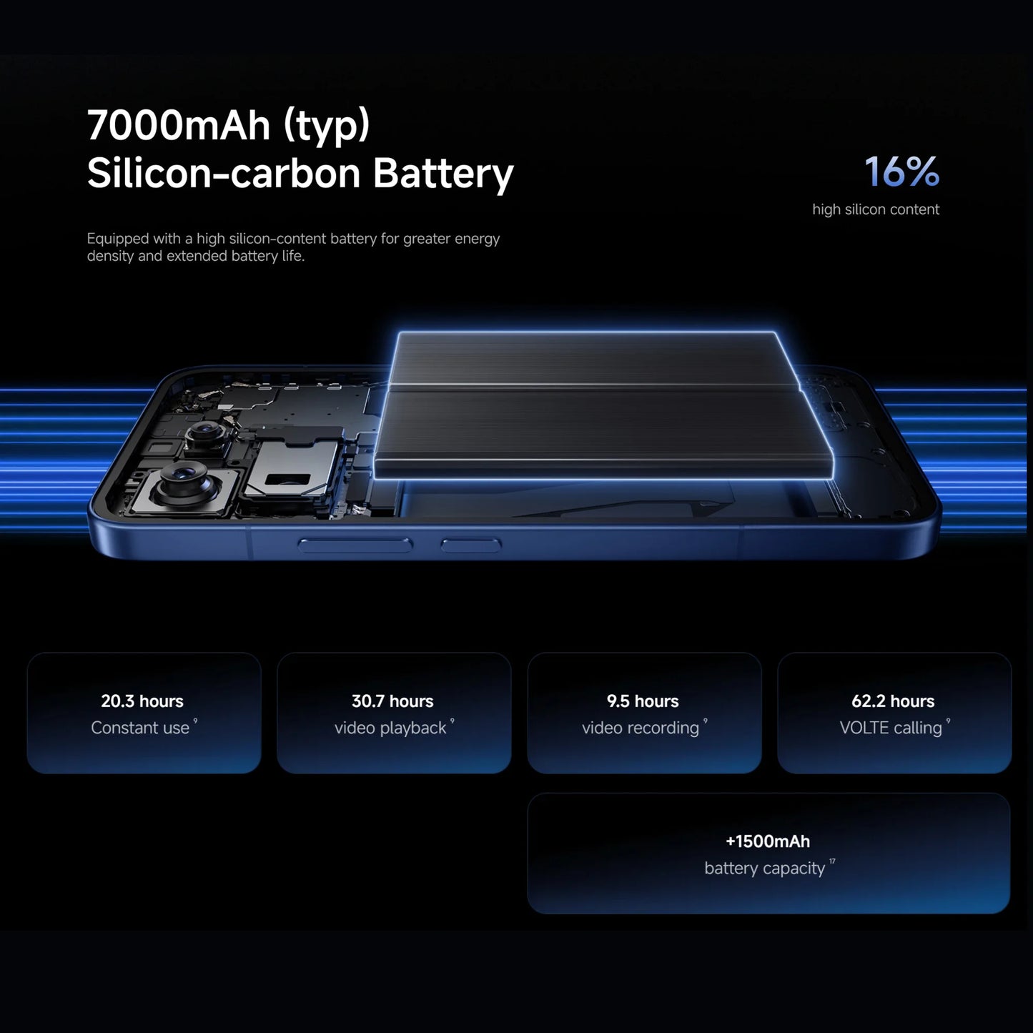 Xiaomi 17T Pro 5G, 12+512GB Global Version, MediaTek Dimensity 9500 6.83" 144Hz 1.5K AMOLED Display 50MP 7000mAh 100W Wired 50W Wireless Dual eSIM NFC