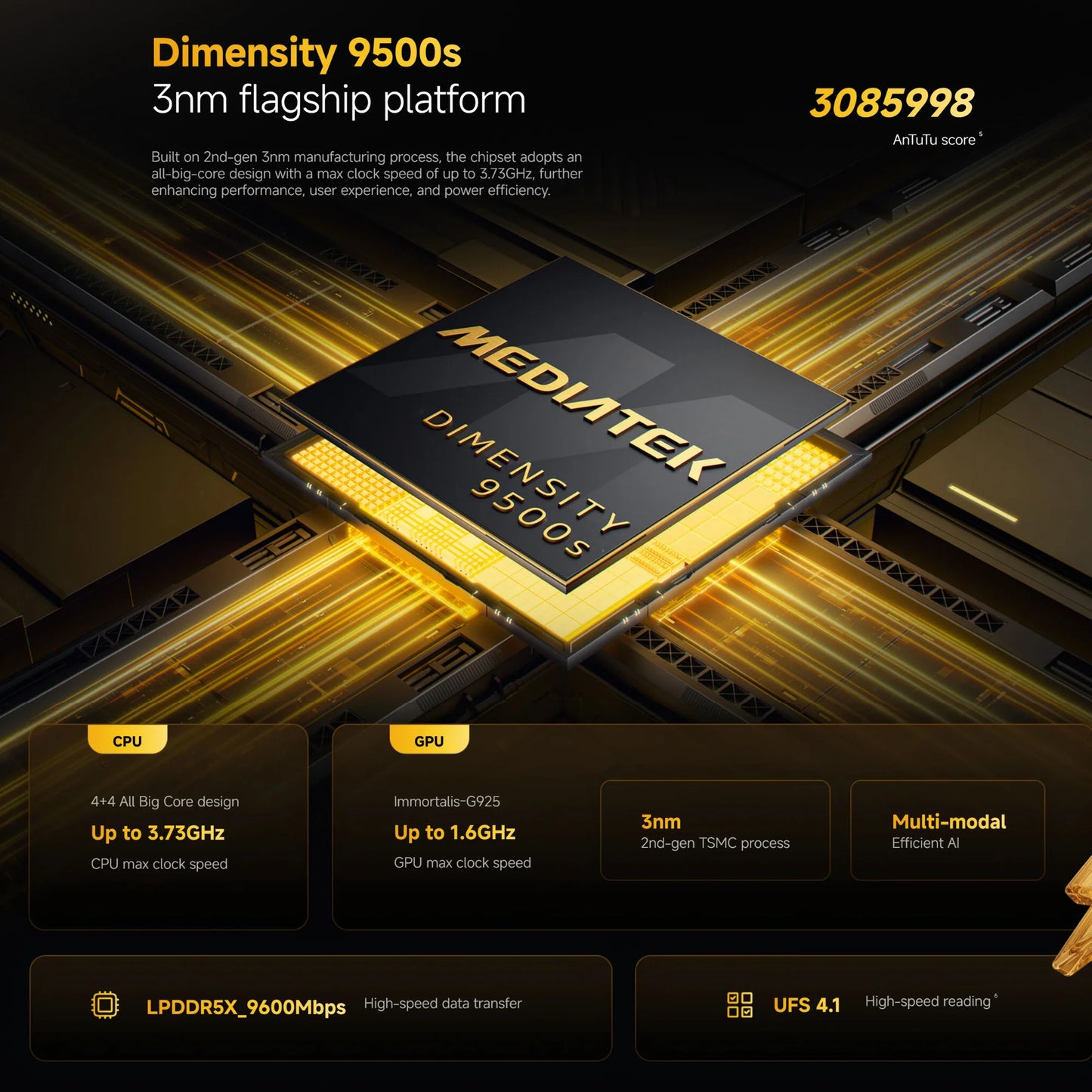 POCO X8 Pro Max 5G, 12+256GB Global Version, 6.83' 1.5K 120Hz Display MediaTek Dimensity 9500s 50MP 8500mAh 100W HyperCharge NFC