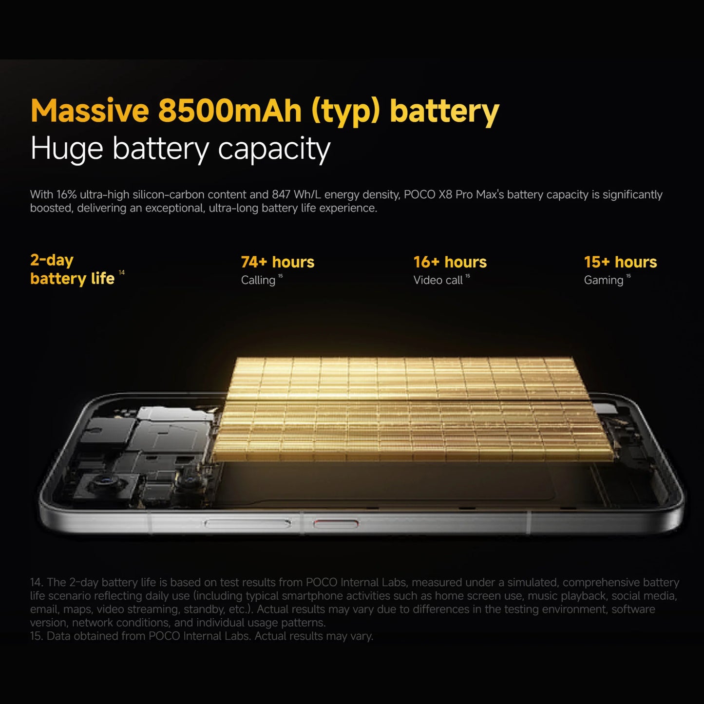 POCO X8 Pro Max 5G, 12+256GB Global Version, 6.83' 1.5K 120Hz Display MediaTek Dimensity 9500s 50MP 8500mAh 100W HyperCharge NFC