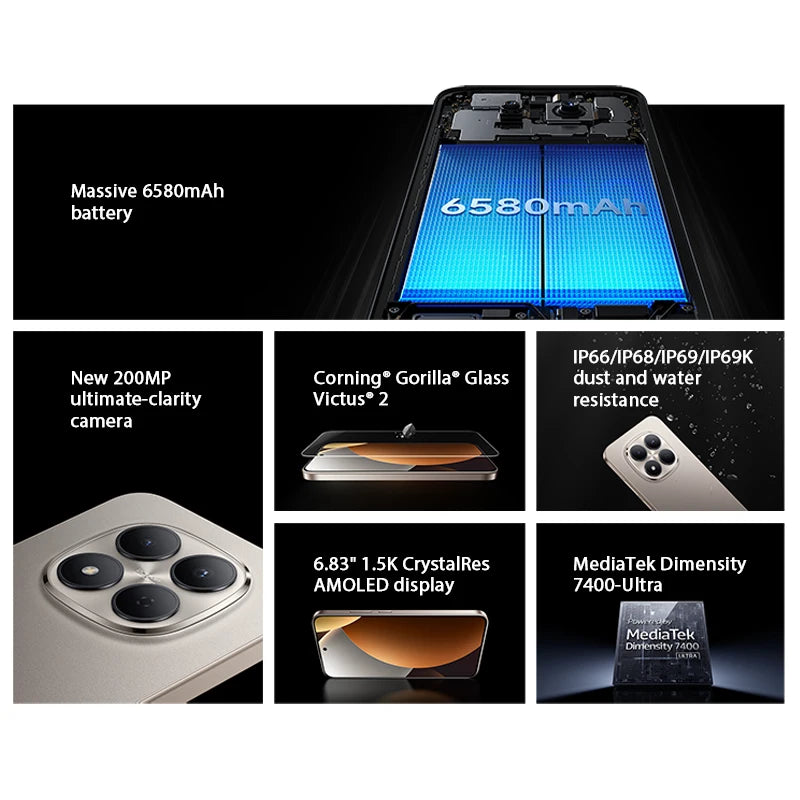 Global Version Xiaomi Redmi Note 15 Pro 5G MediaTek Dimensity 7400-Ultra 6.83'AMOLED Display 200MP Main Camera Mobile Phones