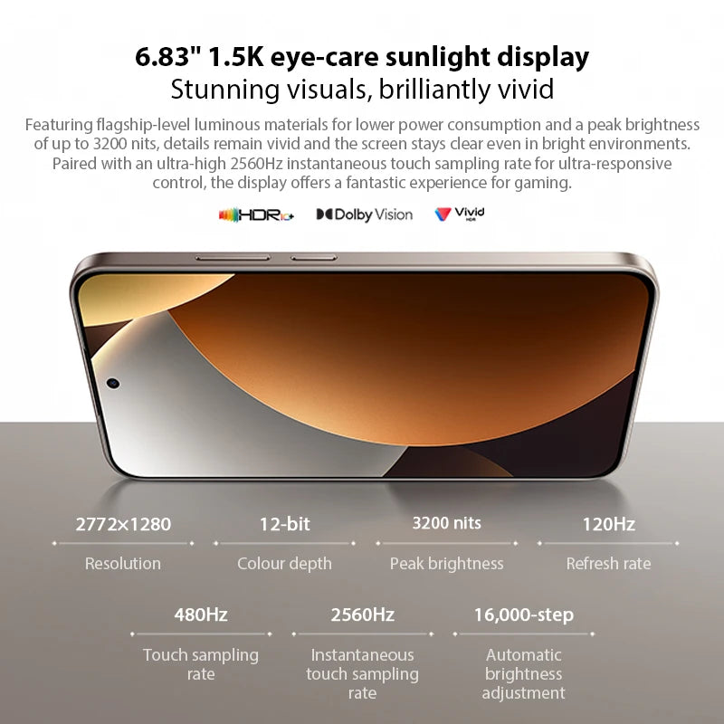 Global Version Xiaomi Redmi Note 15 Pro 5G MediaTek Dimensity 7400-Ultra 6.83'AMOLED Display 200MP Main Camera Mobile Phones